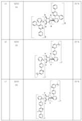 Figure 112019047447943-pct00130