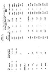 Figure imgf000015_0001