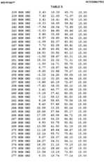 Figure imgf000488_0001