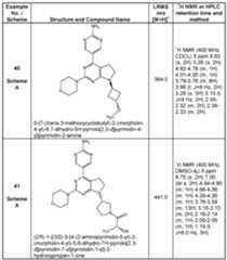 Figure imgf000134_0001