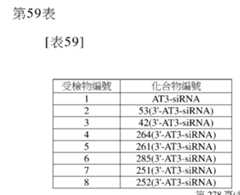 Figure 106103567-A0304-12-0278-268