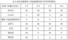 Figure 360296DEST_PATH_IMAGE003