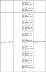 Figure imgf000200_0001