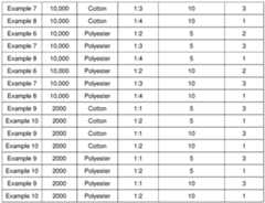 Figure imgf000063_0001