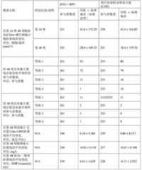 Figure 905054DEST_PATH_IMAGE034