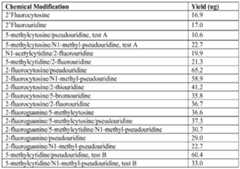Figure imgf001015_0001