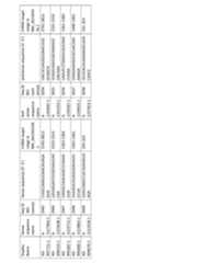 Figure imgf000289_0001