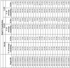 Figure imgf000169_0001