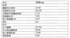 Figure 107122227-A0202-12-0045-26