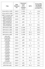 Figure imgf000124_0001