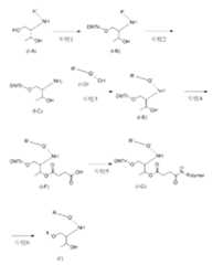 Figure 106103567-A0304-12-0102-120