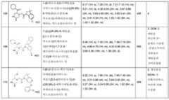 Figure 112013104759925-pct00610