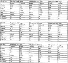 Figure imgf000125_0002