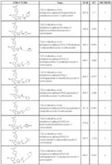 Figure imgf000043_0001