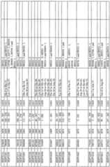 Figure imgf000110_0002