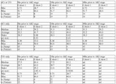 Figure imgf000527_0001