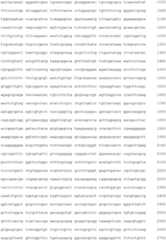 Figure IDA00001750263300941