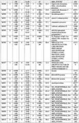 Figure imgf000118_0001