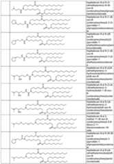 Figure imgf000123_0001