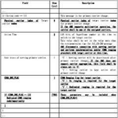 Figure 112010019827462-pat00016