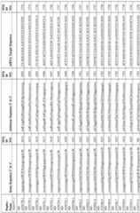 Figure imgf000179_0001