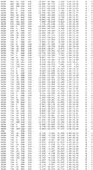 Figure BDA0002785795260002921