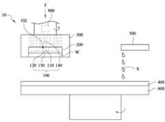 Figure R1020160019176