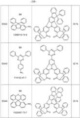Figure imgf000229_0001
