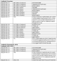 Figure imgf000166_0001