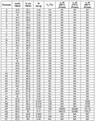 Figure imgf000080_0001