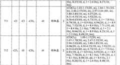 Figure 2005800266964100002005851