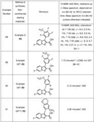 Figure imgf000151_0001