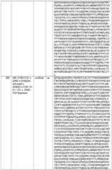 Figure imgf000162_0001