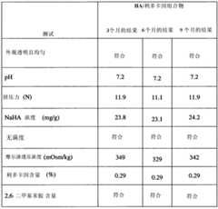 Figure BDA00002954965100201