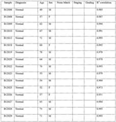 Figure imgf000106_0001