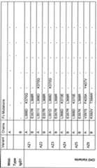 Figure imgf000038_0001