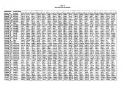 Figure imgf000235_0001