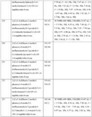 Figure imgf000380_0001