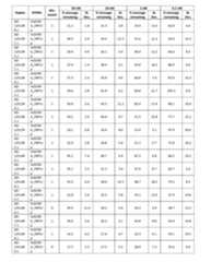 Figure imgf000380_0001