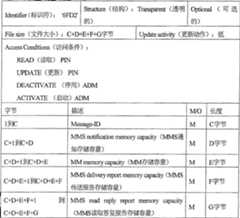 Figure C02124530D00231