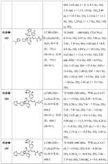 Figure BDA0002446516750001961