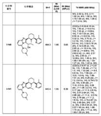 Figure 0007054529000165