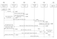 Figure R1020110122804