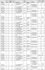 Figure imgf000333_0001