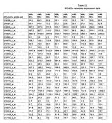 Figure imgf000609_0001