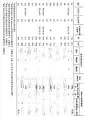 Figure BSA00000696269100371