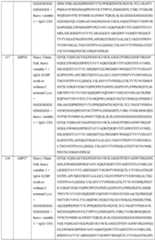 Figure imgf000109_0001