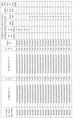 Figure G2007800248541D00581