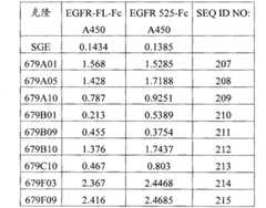 Figure BPA00001238030200471