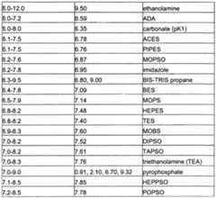 Figure imgf000089_0001